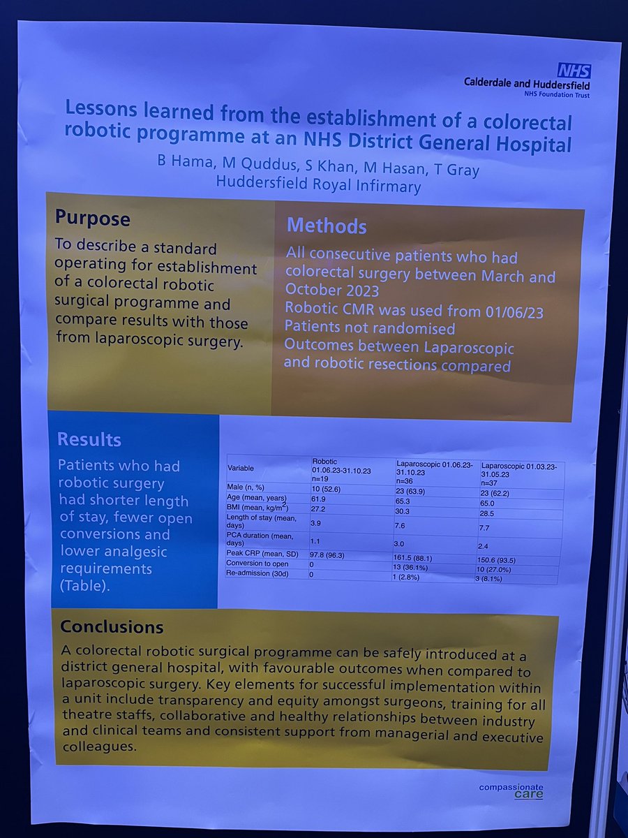 RoboFraser's tweet image. Nice to see the amazing work being done with #Versius in @CHFTNHS on a poster at @ACPGBI. Well done @tamsyngrey and the team. #colorectalsurgery