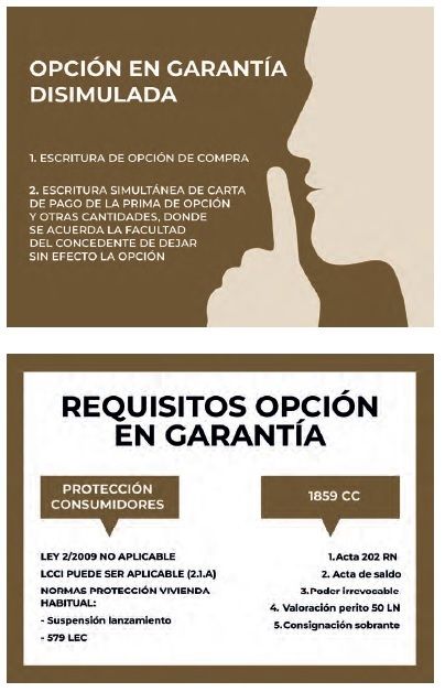 #ENSXXI116 #OPINION El camuflaje actual de la opción de compra en garantía por Eduardo Hijas buff.ly/3Rcbj8W