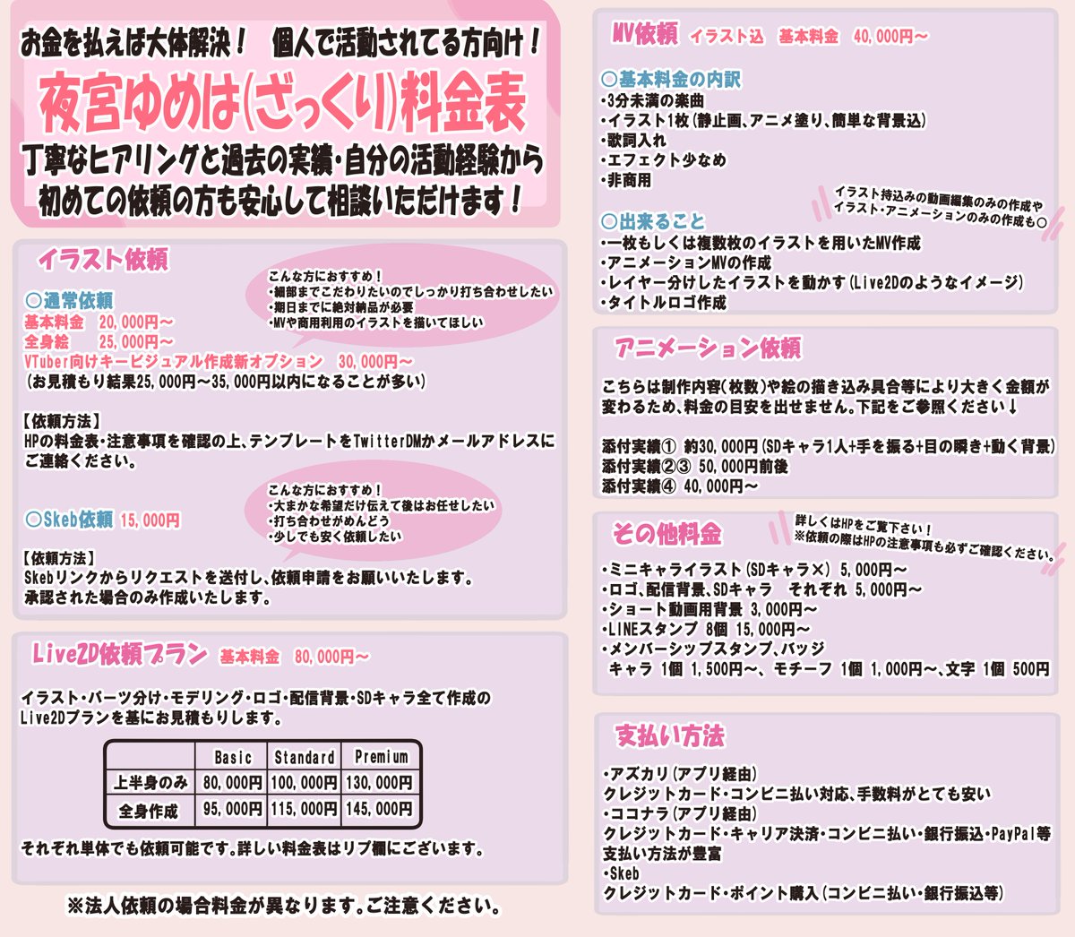 🌸依頼の料金表・実績
HP:https://t.co/xJQsF8s95Q
🌸Skeb
https://t.co/skwdybnexG

🌸FANBOX
https://t.co/Em6UMC5eb4
🌸グッズ販売
https://t.co/QOxmfvMP9E
🌸ショート用背景販売
https://t.co/nV61MwQNf6

🌸LINEスタンプ①
https://t.co/nZK8sbaNR1
🌸LINEスタンプ②
https://t.co/KVHlBsNTzE 