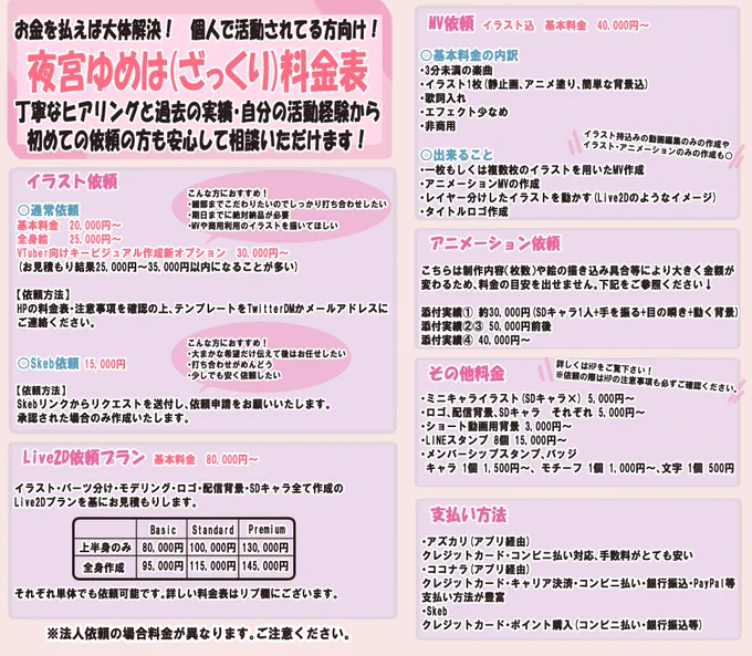 🌸依頼の料金表・実績
HP:https://t.co/xJQsF8s95Q
🌸Skeb
https://t.co/skwdybnexG

🌸FANBOX
https://t.co/Em6UMC5eb4
🌸グッズ販売
https://t.co/QOxmfvMP9E
🌸ショート用背景販売
https://t.co/nV61MwQNf6

🌸LINEスタンプ①
https://t.co/nZK8sbaNR1
🌸LINEスタンプ②
https://t.co/KVHlBsNTzE 