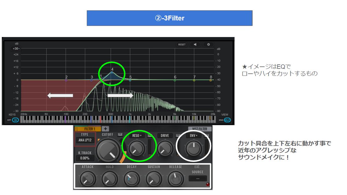 トコトーン🎧【作曲・DTMグループ】 tweet media