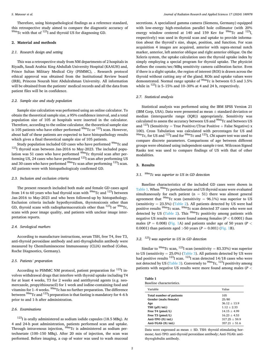 بدور tweet media