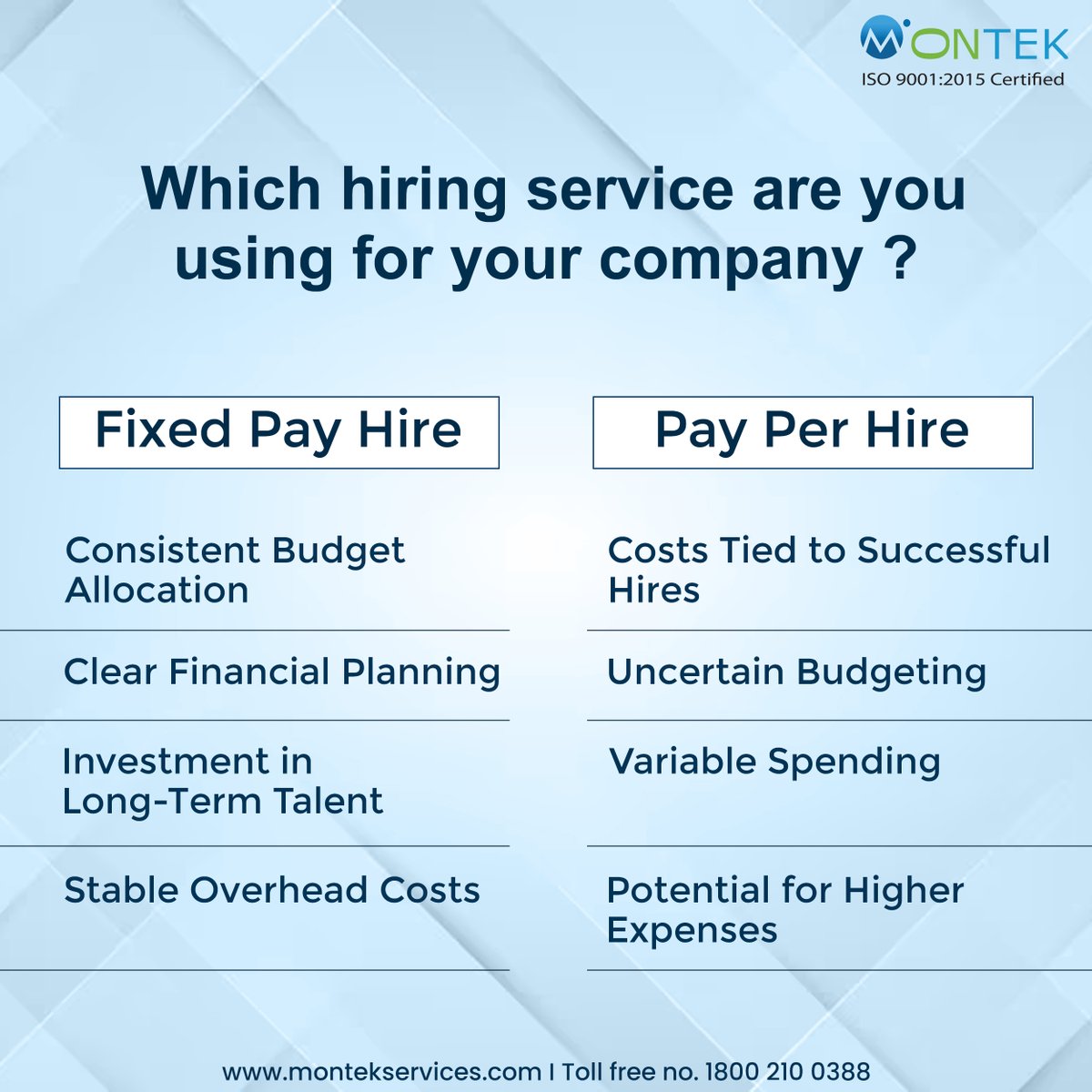 Montek Services tweet media