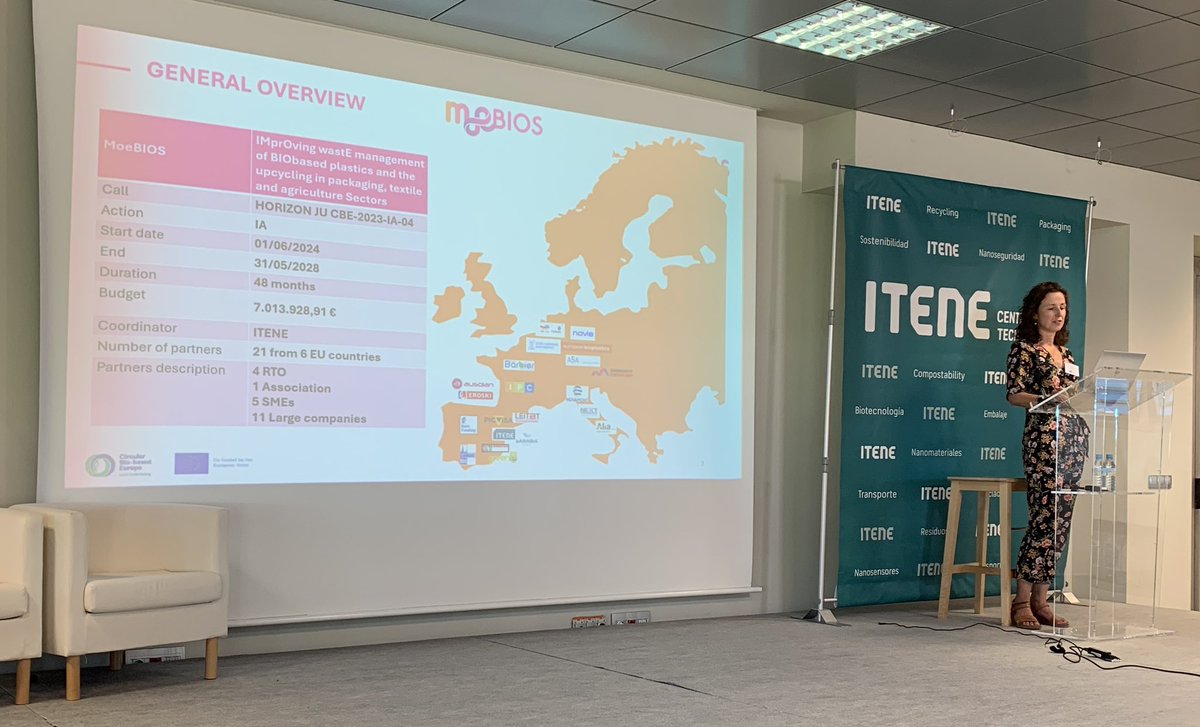 HHchiara's tweet photo. #MoeBIOS project kicking off! A novel #wastemanagement systems of #biobased plastics from #packaging, #textile and #agricultural applications.
Lead: @itene Miriam Lorenzo Navarro 
@EUBioplastics leads on the Integrations of the circular value chain @EstelaLH 🇪🇺@CBE_JU https://t.co/yIhop4a1j5
