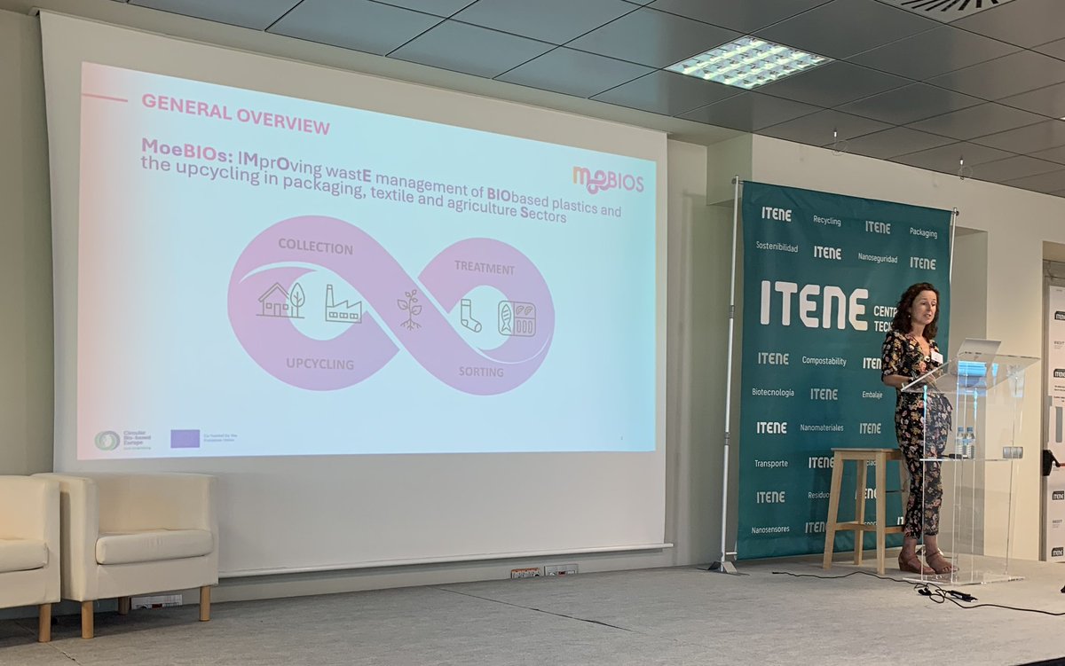 HHchiara's tweet photo. #MoeBIOS project kicking off! A novel #wastemanagement systems of #biobased plastics from #packaging, #textile and #agricultural applications.
Lead: @itene Miriam Lorenzo Navarro 
@EUBioplastics leads on the Integrations of the circular value chain @EstelaLH 🇪🇺@CBE_JU https://t.co/yIhop4a1j5