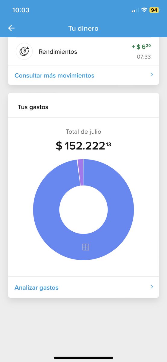 Arranco tranqui julio