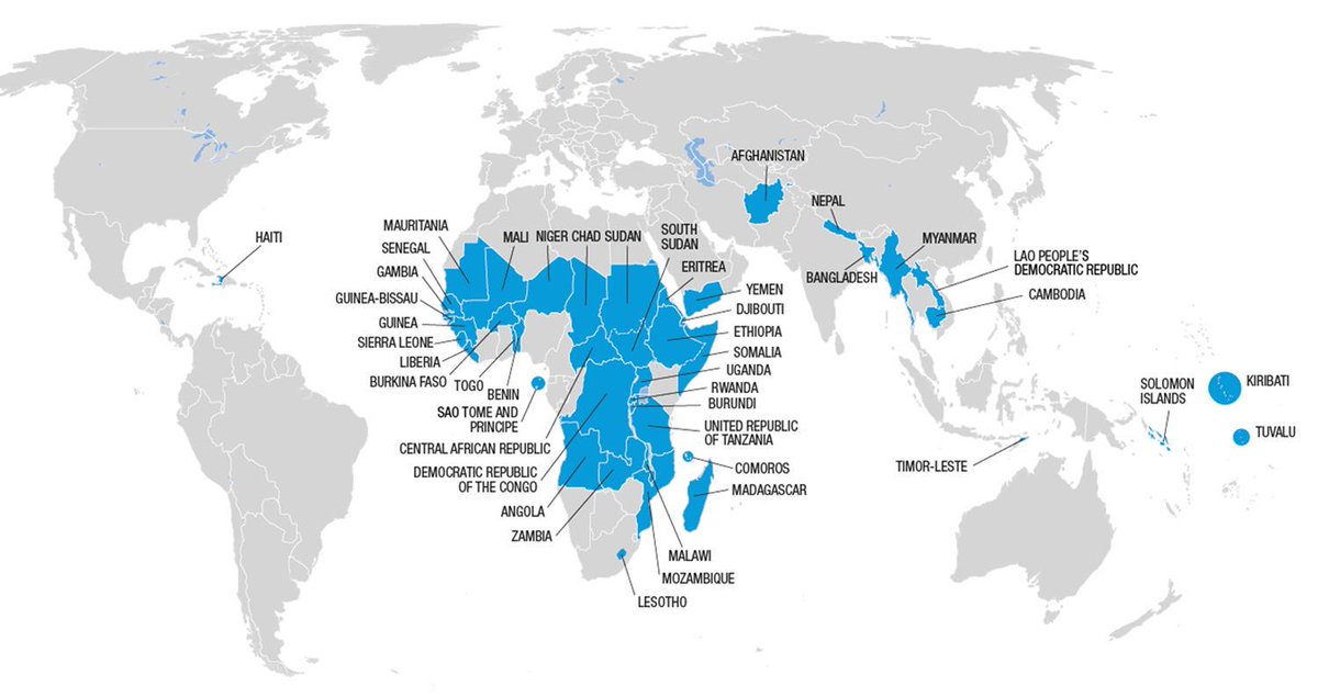 UN list of least developed countries.