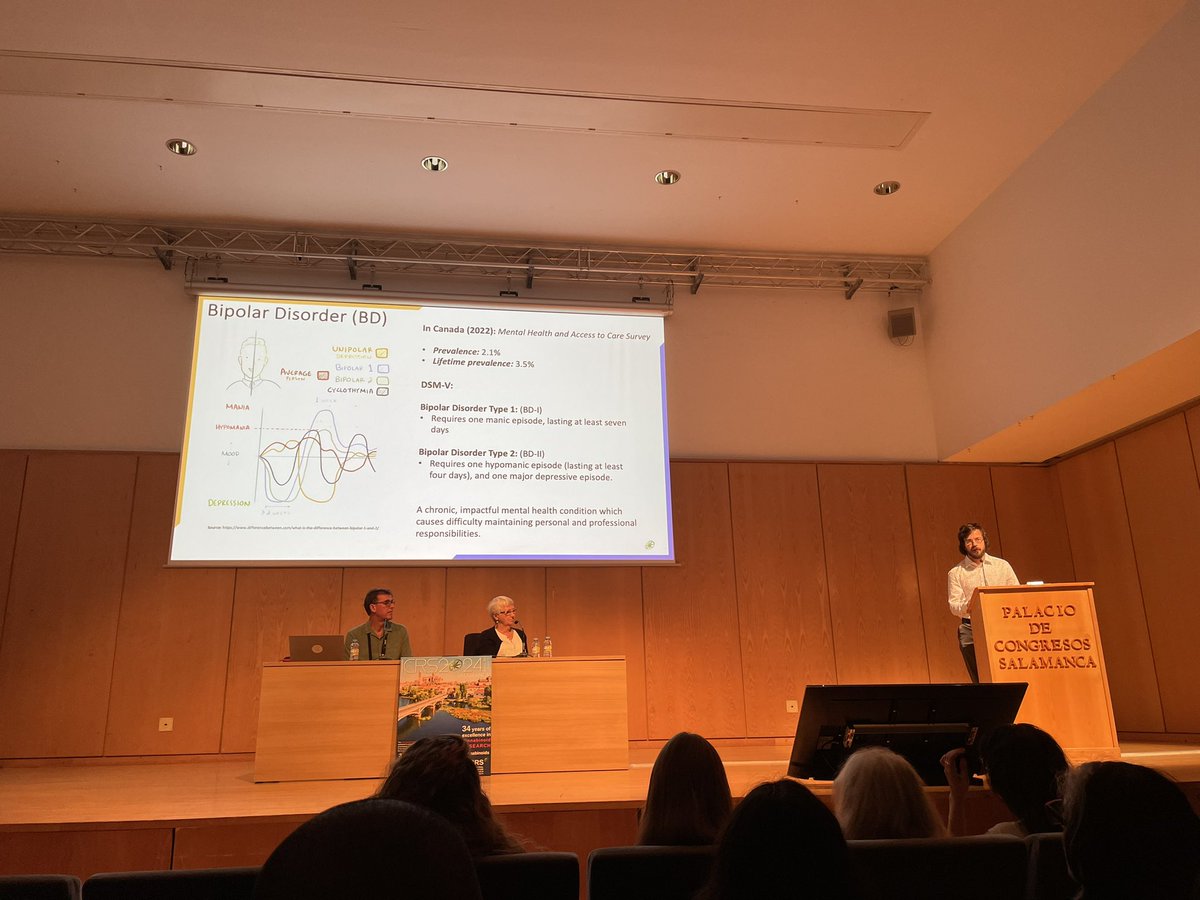 kamelnyk's tweet photo. .@RuthARoss11 lab keeps you on your toes; #2AG dysregulation in #bipolar? Likely! Pavel Powlowski gives amazing talk on his elegant work disseminating the role of 2-AG and #mitochondria dysregulation in #BD 👏
@anacandreazza @ICRS_Society @TC3consortium @BranchOutNF #ICRS2024 https://t.co/R0t76S2wLB