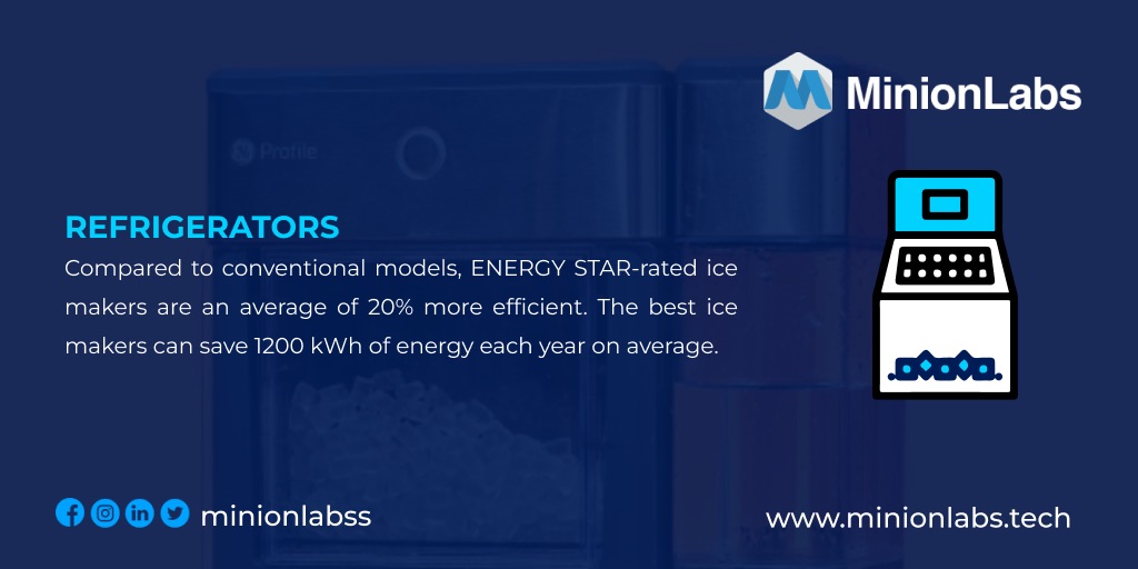 MinionLabs tweet media