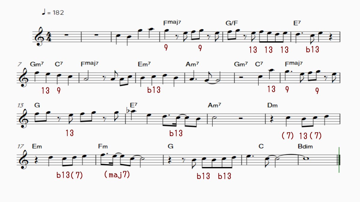 トコトーン🎧【作曲・DTMグループ】 tweet media