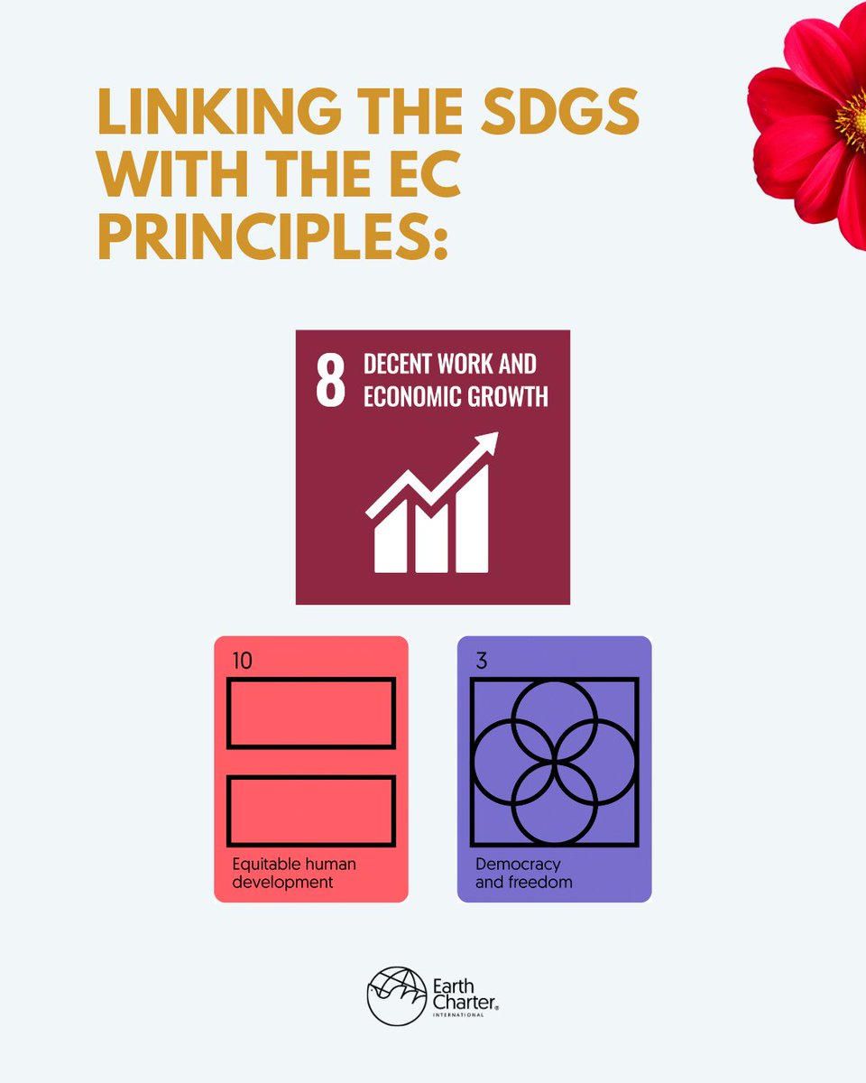 seedsofhopeanda's tweet photo. Week 12: #SeedsofHopeandAction Bingo Challenge!
Let's achieve decent work and economic growth (SDG 8)! 

EC Principle 3: Democracy and Freedom🕊
EC Principle 10: Equitable Human Development🌎

#YourCountry #SDG8 #ECPrinciple3 #ECPrinciple10 #DecentWork #SeedsofHopeandAction https://t.co/M9brM7bKy7
