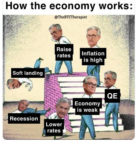 PawelSynapse's tweet photo. When the Fed's economic strategy looks like a never-ending cycle of stair climbing! 📈📉 #Economics #Fed #FinancialCycle https://t.co/pI48M4Pd2W