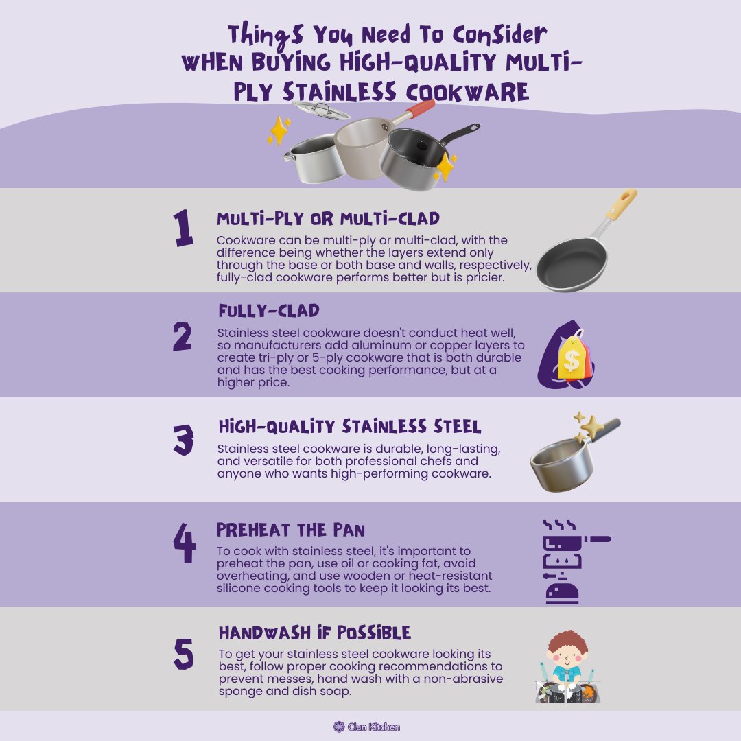 clan_kitchen's tweet photo. 🍳 Elevate Your Culinary Game with High-Quality Stainless Cookware! 🔥 

https://t.co/Vf1YR3nfCH

#cookwares
#kitchenupgrade https://t.co/KpzUe0Ljfu