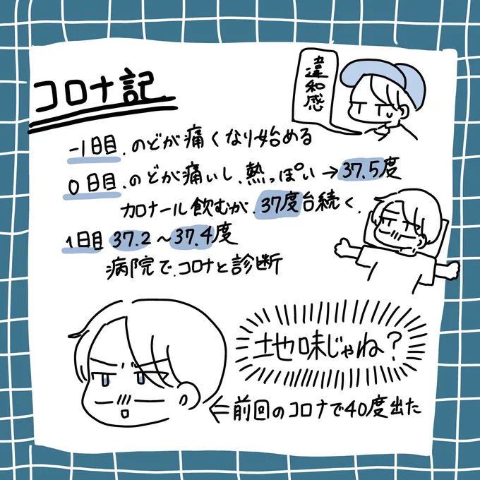2度目のコロナ記録 