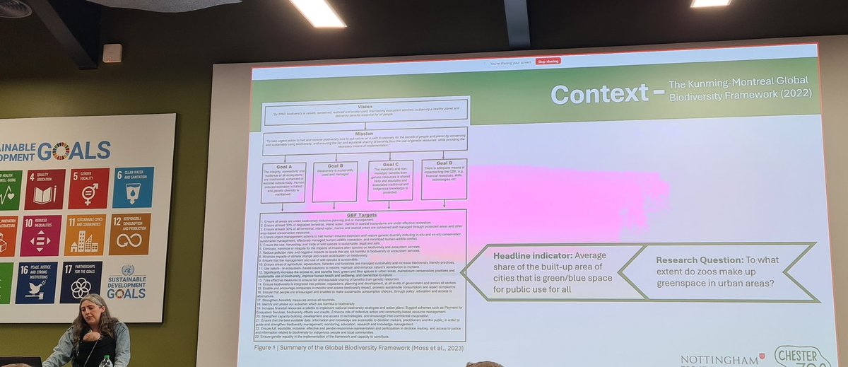 <a href="/bridget_sci/">Bridget Johnson</a> and her mini support crew presenting initial PhD findings at the <a href="/BIAZA/">BIAZA</a> research conference at <a href="/fotawildlife/">Fota Wildlife Park</a>. Discussing the argument for zoos as a greenspace!  #biazaresearchconference2024