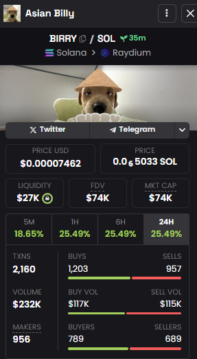 BIRRYCTO tweet media