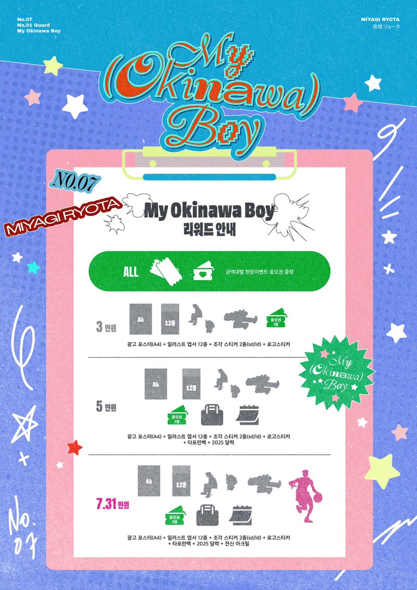 🌊 𝒎𝒚 𝒐𝒌𝒊𝒏𝒂𝒘𝒂 𝒃𝒐𝒚 ‧ ‧ ‧

◝✩ 𝟮𝟬𝟮𝟰 송태섭 생일카페 &amp; 광고
           ⋆ 광고 리워드 공개 ⋆

리워드 관련 자세한 사항은 
윗치폼 내용 참고 부탁드립니다.

🔗 witchform.com/deposit_form.p…
               
#my_no_1_guard
#my_okinawa_boy
#태섭아_생일_축하해