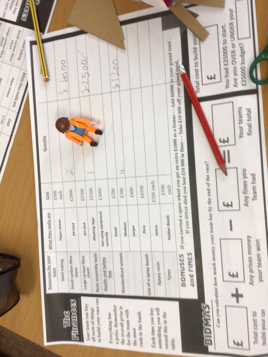 LGS Design Tech tweet media