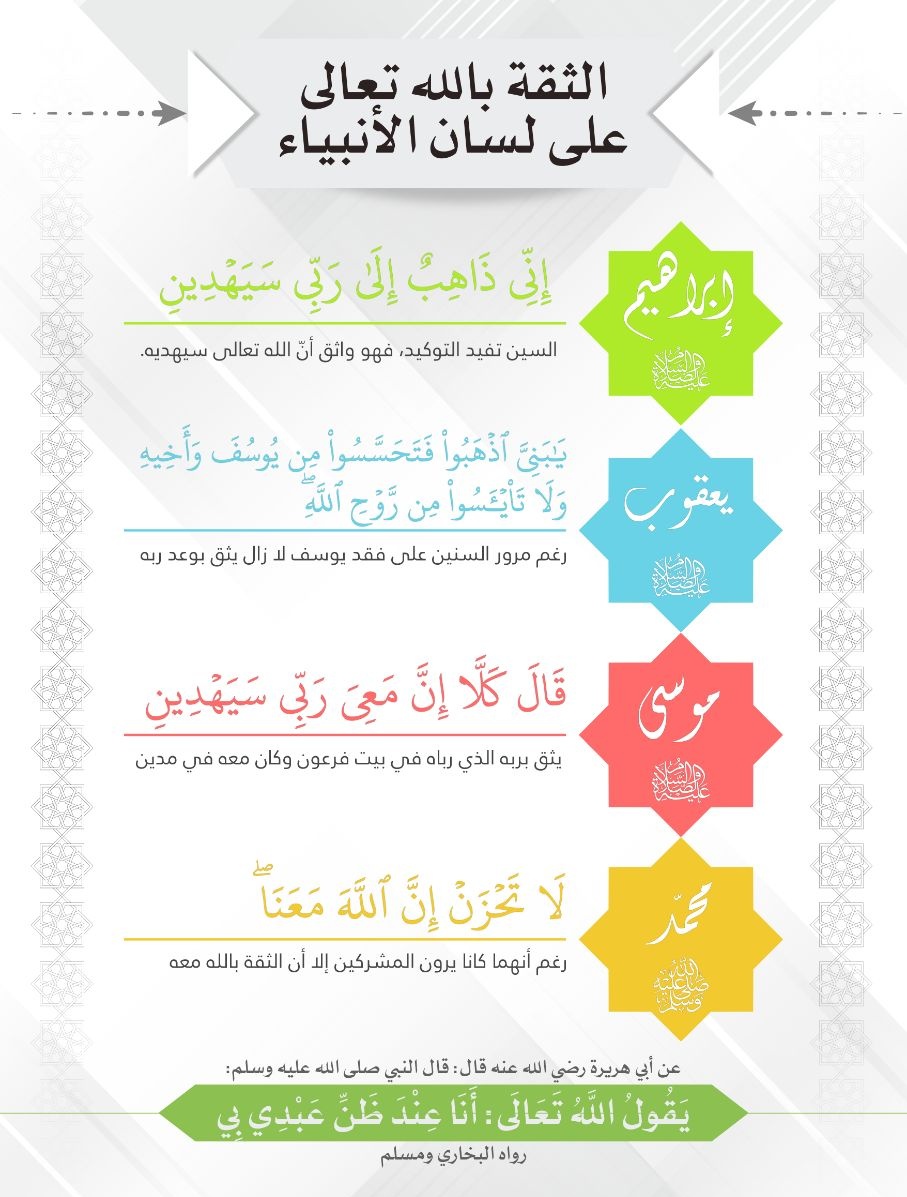 الثقة بالله تعالى على لسان الأنبياء 🤍🌱