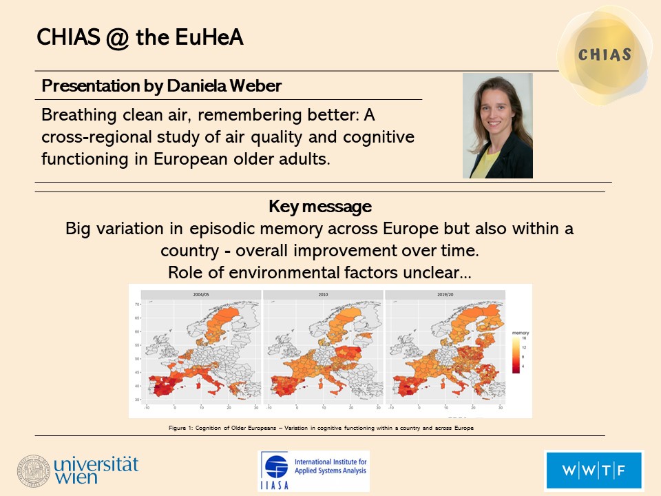 CHIAS_project's tweet photo. Have you heard @webervienna s presentation at #EuHeA on how air quality is linked to cognitive functions of European older adults? Here’s a quick summary on what you may have missed. 👏 #CHIAS https://t.co/ruEt7Pt7SC