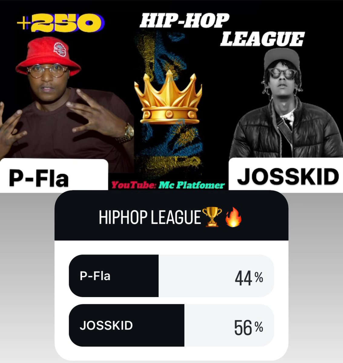 EmelyWoodrow's tweet image. #JossKid arimbere y’a #Pfla VOTE ON OUR STORY On IG