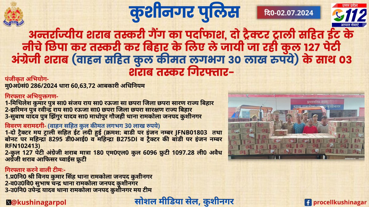 kushinagarpol's tweet photo. #SP_KSN
@dhawalips
के निर्देशन में अन्तर्राज्यीय शराब तस्करी गैंग का पर्दाफाश, दो ट्रैक्टर ट्राली सहित ईट के नीचे छिपा कर तस्करी कर बिहार के लिए ले जायी जा रही कुल 127 पेटी अंग्रेजी शराब (वाहन सहित कुल कीमत लगभग 30 लाख रुपये) के साथ 03 शराब तस्कर गिरफ्तार- #UPPolice https://t.co/hqfJdW5zCC