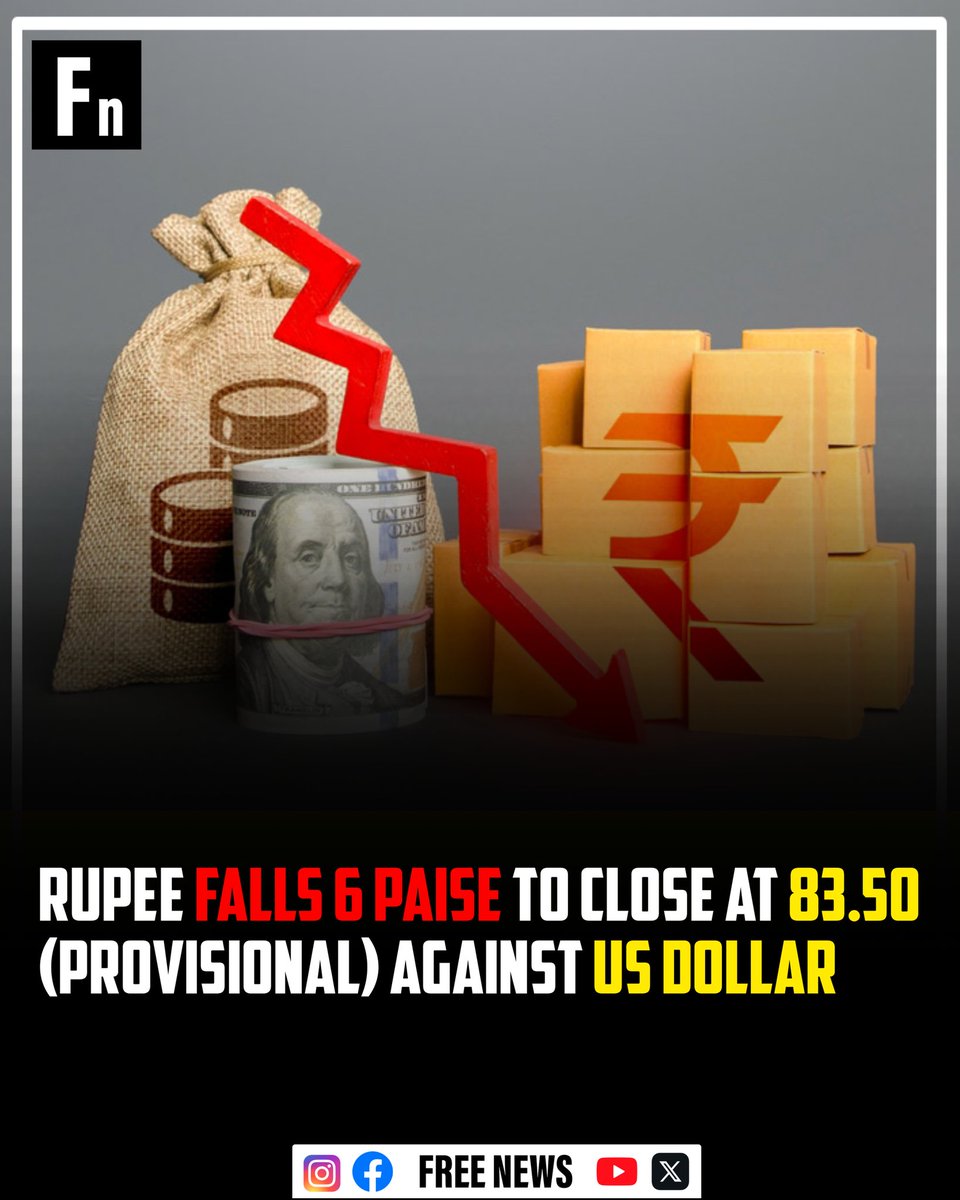 FreeNews365's tweet photo. Rupee falls 6 paise to close at 83.50 (provisional) against US dollar

#ruppe #paisa #stokemarket #sharemarket #usdollar #sensex #niftyfifty #freenews https://t.co/NlF8iyeHao
