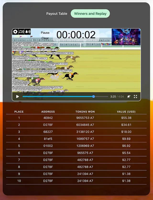 Alpha7 token tweet media