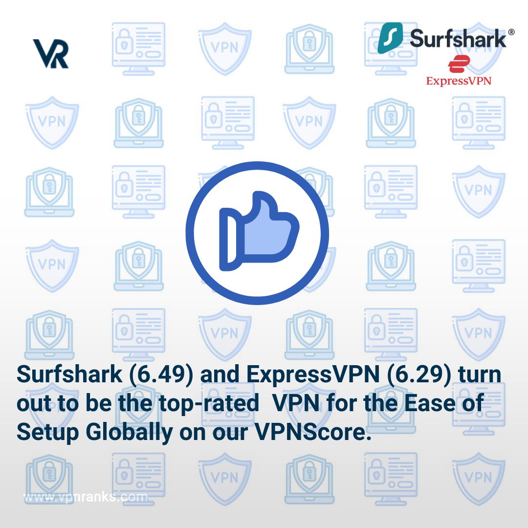 VPNRanks's tweet photo. 🚀 Ease of Setup Showdown:  Surfshark wins (6.49) on VPNScore! but My Expact Network &amp; Astrill VPN are the lowest-rated by users on the VPNScore. 📉

Explore more: https://t.co/QWUXbwLxO3

#Surfshark #ExpressVPN #AstrillVPN #cybersecurity  #VPNRanks #VPNScore #infosec #AI https://t.co/0qFTfnIpB5