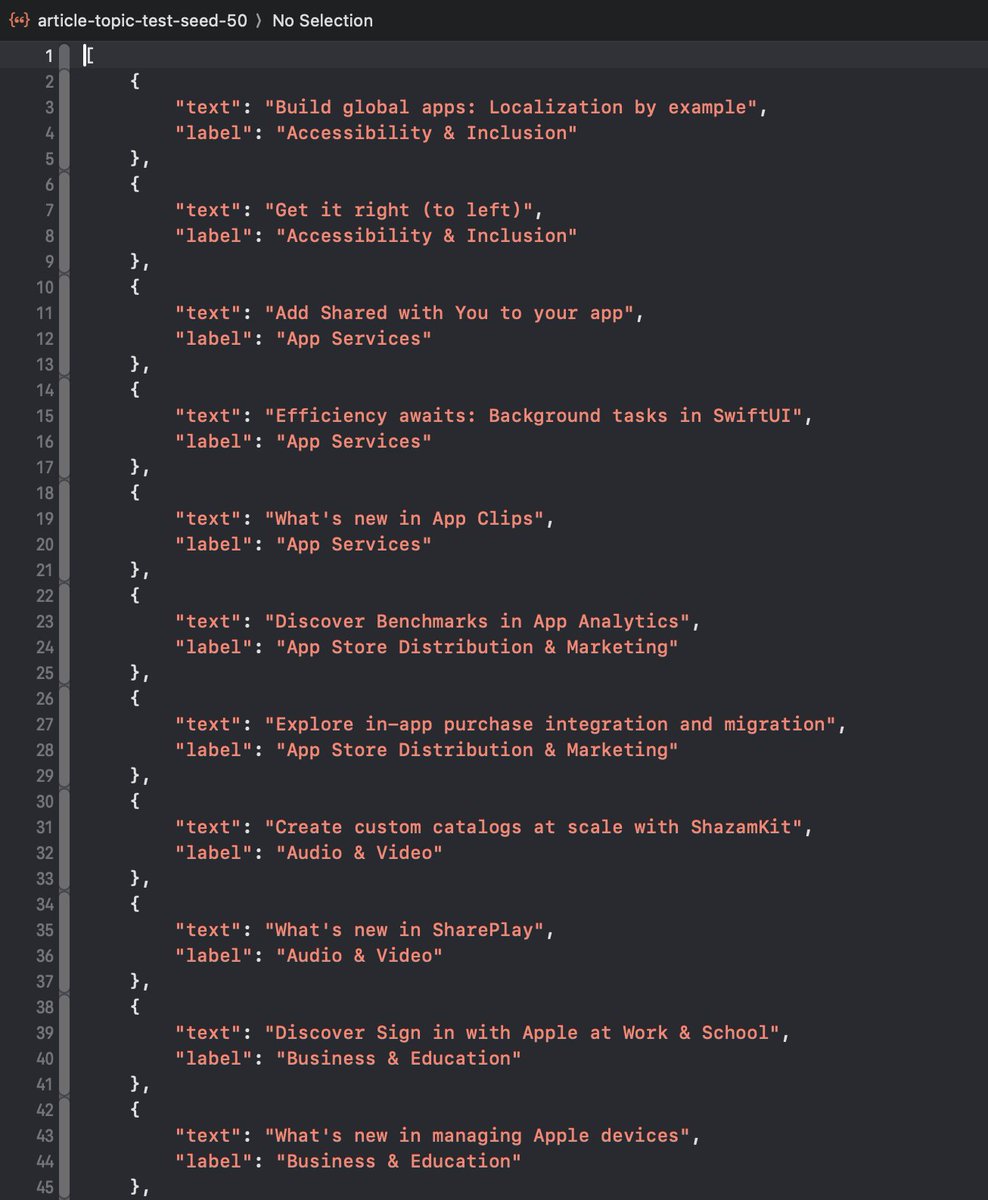 Piotr Jeremicz (@piotrekjeremicz) on Twitter photo To train my model, I used the current collection of 600 articles marked manually with specific topics.
I prepared the test data on the basis of the #WWDC21 sessions grouped by the topics. Two for each so as to get 50 items.
I see two problems at the moment - a large dispersion To train my model, I used the current collection of 600 articles marked manually with specific topics.
I prepared the test data on the basis of the #WWDC21 sessions grouped by the topics. Two for each so as to get 50 items.
I see two problems at the moment - a large dispersion
