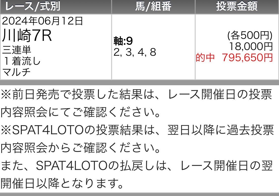maria_0515_'s tweet photo. 🎁川崎重賞フォロワーへ無料配布🎁
\\\いいね・RP・フォロー3点必須///

👇配布できないほど反応あれば👇
ブッカーズとInstagramに無料公開
--------------------------------------

㊗️先週→大井5連勝㊗️
月曜💰40万回収💰
火曜💰90万回収💰
水曜💰90万回収💰
木曜💰80万回収💰
金曜💰70万回収💰 https://t.co/QkyAcGmZ1D