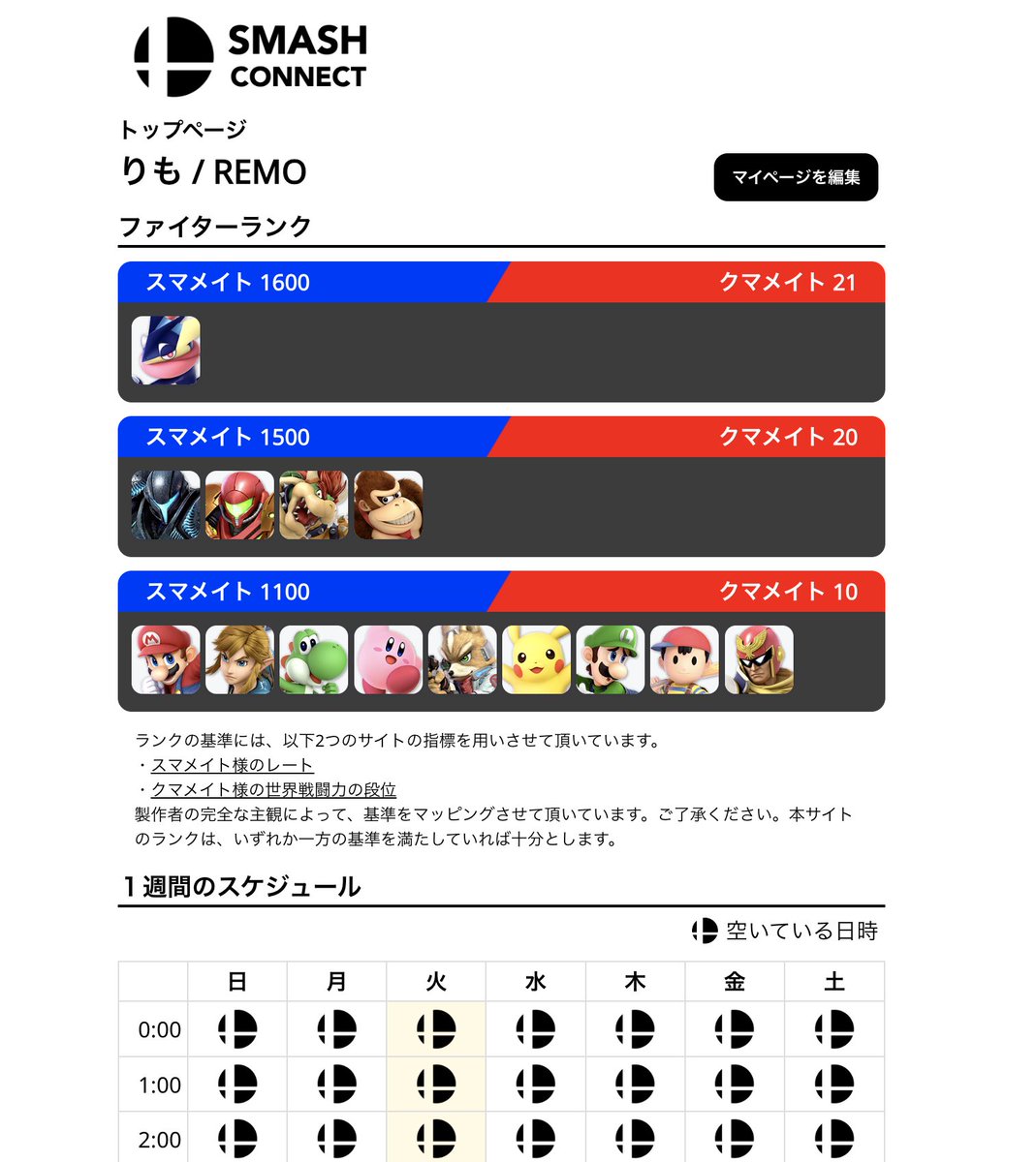 remo_smash's tweet photo. 【宣伝】SMASH CONNECT
スマブラSP用のプレイヤー検索サイトを作成しました！
https://t.co/R2SZxVKp59
初心者から上級者まで戦いたいスマブラプレイヤーを、ファイター・実力を元に見つけ出すことができるサイトです。また、あなたの強さ情報を登録して管理することもできます。
使い方はリプライへ↓ https://t.co/huvEfpwSiK