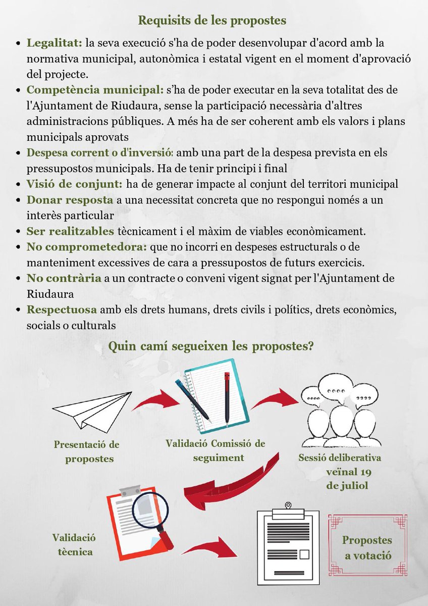 Us fem arribar la informació relativa a la nova fase dels pressupostos participatius. 
Animem a totes les persones i entitats a presentar les vostres propostes