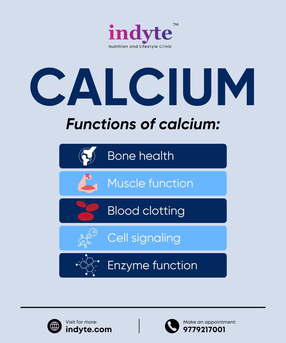 IndyteHealth's tweet image. 💡 Did you know? Calcium isn’t just for bones—it’s a team player for muscle function and nerve health too! 🧠💪 ❤️ 
.
.
For healthy diet plans and tips, contact us @ +91-9779217001 or visit our website dietitianpriyanka.com

#CalciumPower #MineralMagic
