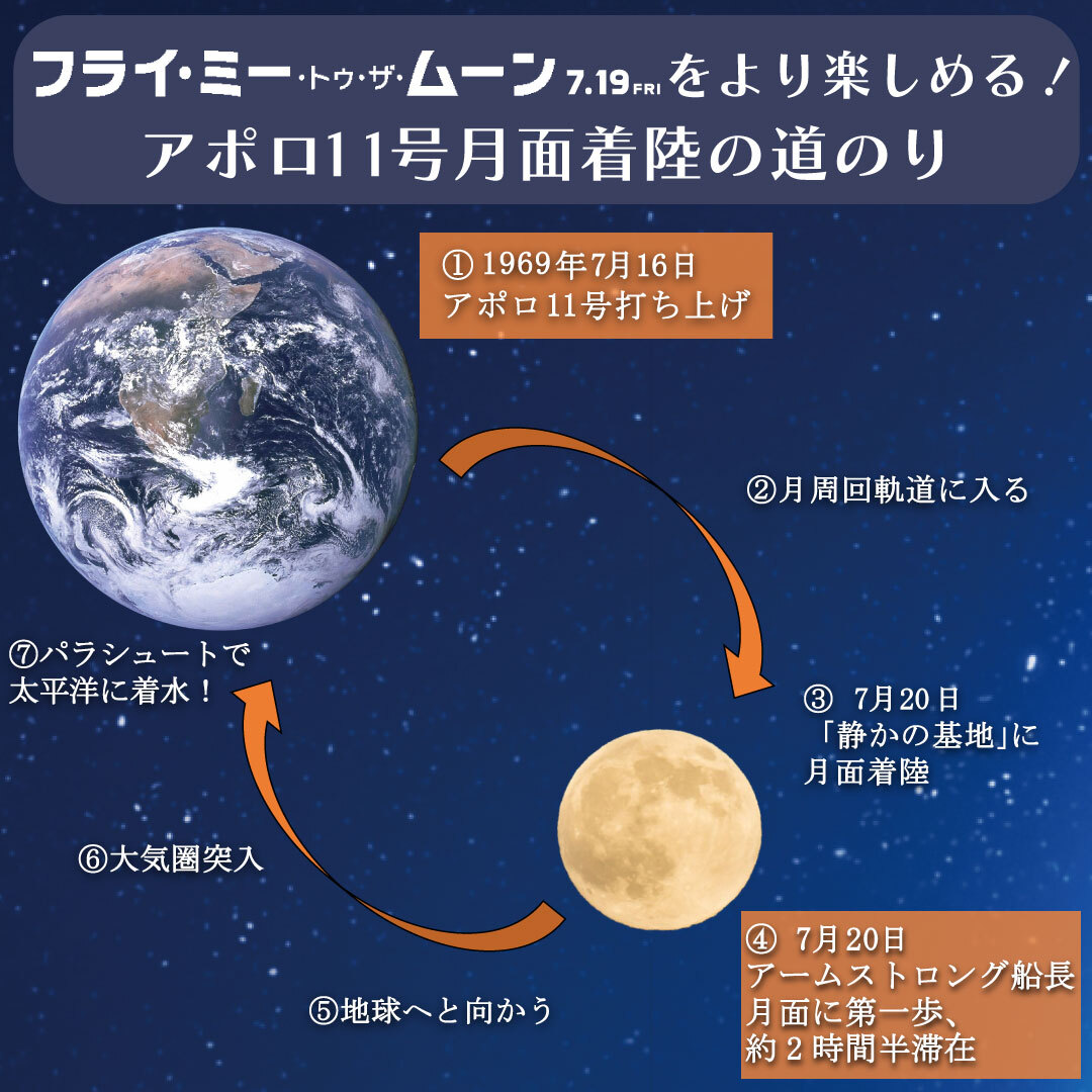 長月陽火 サキツルギ𓅯 (@01tsurugi17) / X