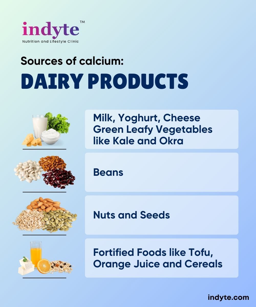 IndyteHealth's tweet image. 💡 Did you know? Calcium isn’t just for bones—it’s a team player for muscle function and nerve health too! 🧠💪 ❤️ 
.
.
For healthy diet plans and tips, contact us @ +91-9779217001 or visit our website dietitianpriyanka.com

#CalciumPower #MineralMagic