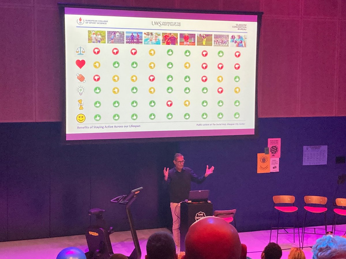 meetglasgow's tweet photo. As the @E_C_S_S Congress kicks off in Glasgow, we want to say a huge thank you to everyone who took part in our public lecture last night, co-organised by the ECSS and @UniWestScotland.
We learned some great tips on staying active as we age, thanks to our incredible speakers!🏋️‍♀️ https://t.co/9M2cEjH2yR