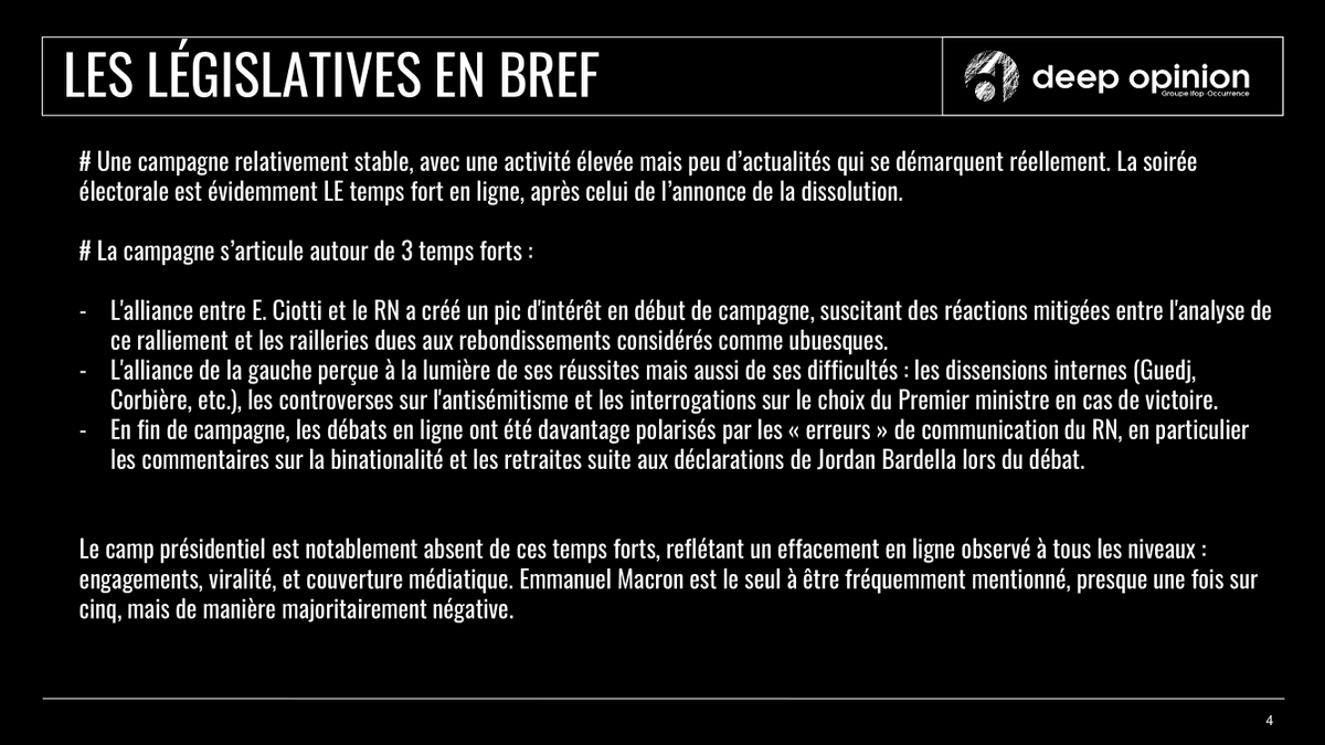 Occurrence tweet media