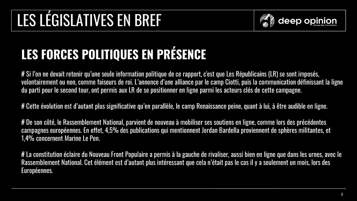 Occurrence tweet media