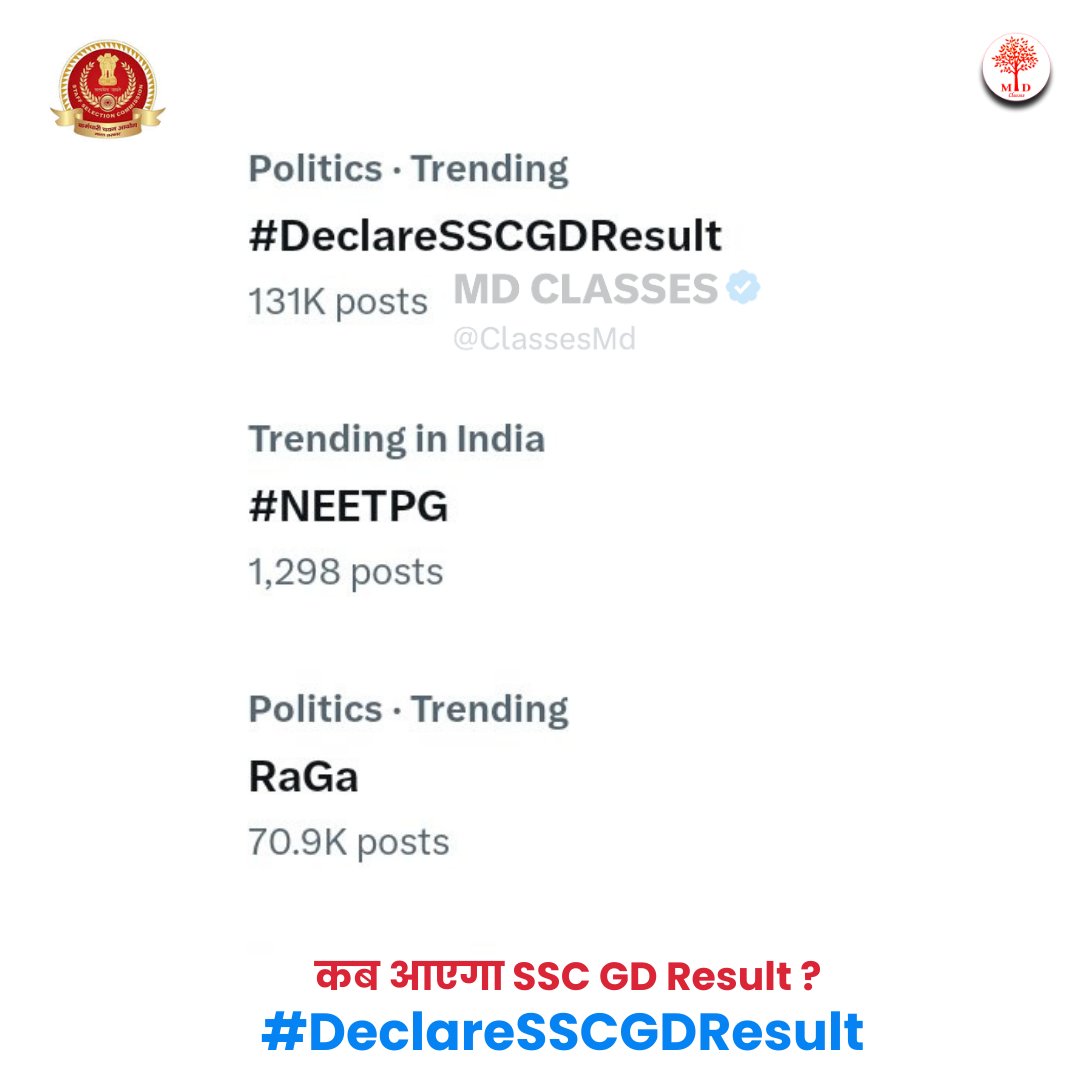 ClassesMd's tweet photo. हार नहीं मानना हैं साथियों, दिखा दीजिए की हम साथ हैं 
#DeclareSSCGDResult
कांस्टेबल SSC GD की 3 अप्रैल को उत्तर कुंजी जारी हुई थी लेकिन आयोग के द्वारा अभी परीक्षा परिणाम जारी नहीं किया गया है। लाखों विद्यार्थी परिणाम की प्रतिक्षा कर रहे हैं। जल्द से जल्द रिजल्ट घोषित किया जाए... https://t.co/VhTTAvjTml