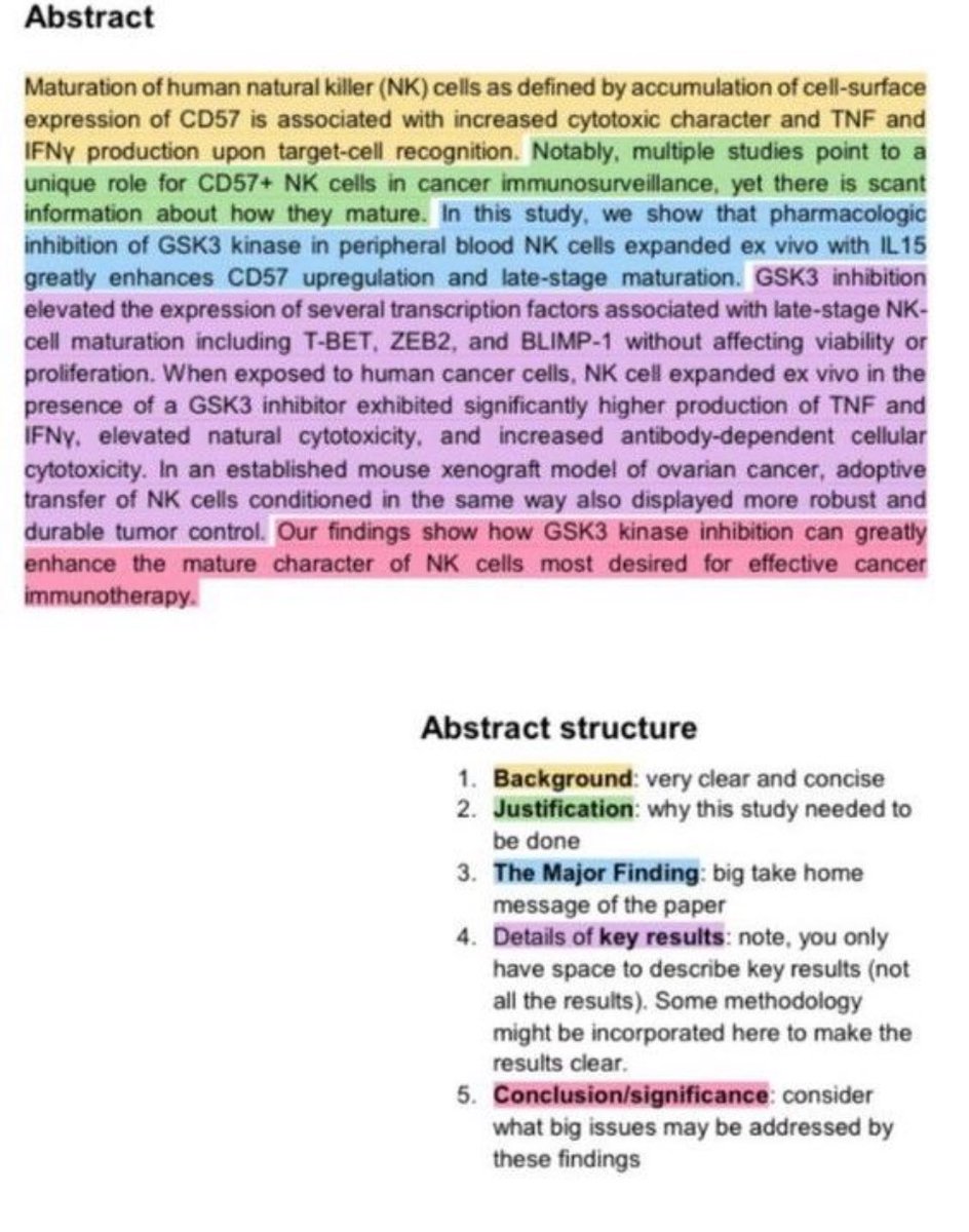 FelipinMtz's tweet photo. We always hope for the abstracts to be this beautiful 🤩 
…but no, that’s why you get revisions, editions, additions and all sort of crazy stuff to write in there🤪😆
.
.
.
#PhDlife #PhDvoice #PhDstuff #AcademicTwitter #AcademicChatter #ResearchPapers https://t.co/HcixdJzAyr