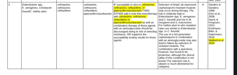 ⚡️⚡️⚡️OJO a los cambios en las reglas de experto que acaba de actualizar #EUCAST, en línea con el USCAST. Piper/tazo se debe evitar (incluso no informar en el antibiograma, aunque sea sensible) en microorganismos con elevado riesgo de hiperproducción de #AmpC 👇🏻👇🏻