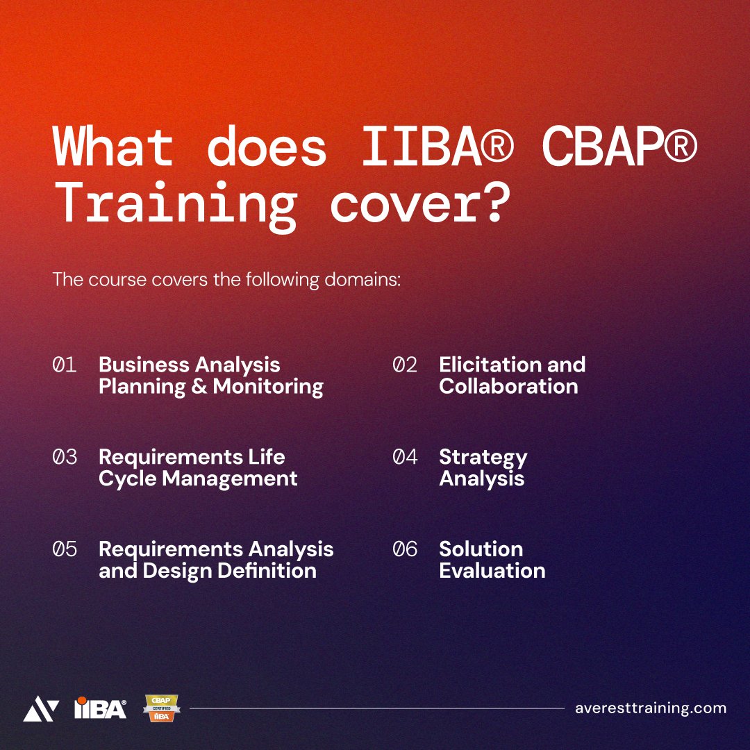 AverestTraining's tweet photo. Looking to Advance Your Business Analysis Career?

The CBAP® Certification is Your Answer!

Start your CBAP® journey today.

Contact us → +90 535 629 88 16
Visit our website → https://t.co/ek3tLMwMPq

#Averest #CBAP #IIBA #BusinessAnalysis #Trainings https://t.co/GCfSa0UPqA