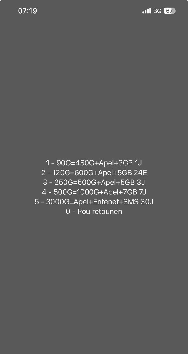 gli509's tweet photo. Nou leve maten an @DigicelHT  chanje plan yo sou nou ankò, nan mwens ke 3 mwa apre Digicel fin chanje plan 94 goud pou 4GB nan 24h, li mete l 120 goud pou 6GB men maten an li mete l 120 goud pou 5GB.
@PrimatureHT @ConilleGarry @ConatelHT  Mande Digicel pouki mechanste sa yo? https://t.co/MLQZTgw8f6