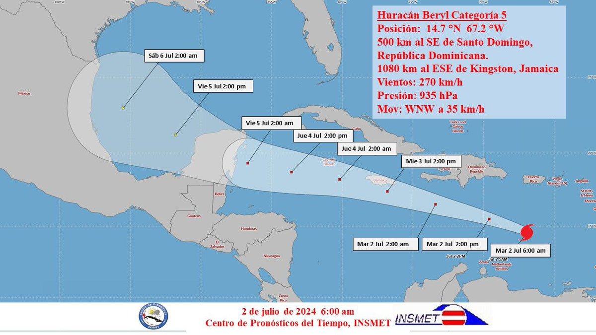 Por la evolución y futura trayectoria del huracán #Beryl, primero de la temporada, <a href="/InsmetC/">INSMET Cuba (METEOROLOGÍA)</a> mantiene estrecha vigilancia de este ciclón categoría cinco, que se mueve rápidamente por el mar Caribe con vientos máximos sostenidos de 270 km/h y se prevé comience a debilitarse hoy