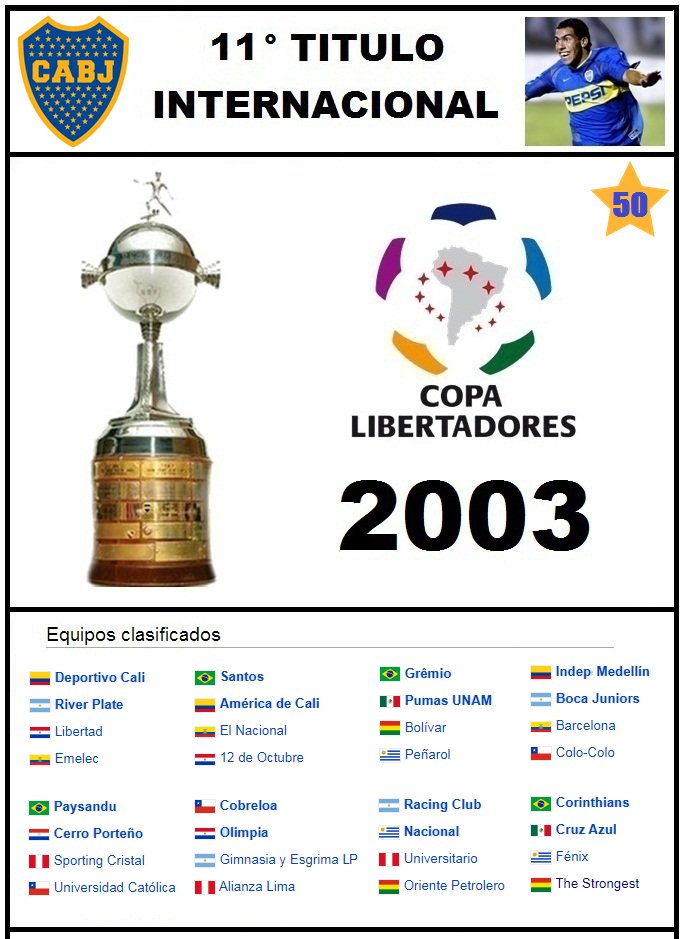 marto_m3's tweet photo. Hoy hace 21 años (02/07/2003) 🇦🇷#Boca ganaba la Copa 🏆#Libertadores2003 al ganarle 3-1 (Tevez 21´, Delgado 84´ y Schiavi 90+4´) a 🇧🇷#Santos.
Fue la 11° copa Internacional de 18 y el titulo ⭐️50 de 74.
DT= Carlos Bianchi. / #MartoCopaInt
VIDEO= 📽️https://t.co/jCbSOdstPz https://t.co/GfkAzD0Ksl