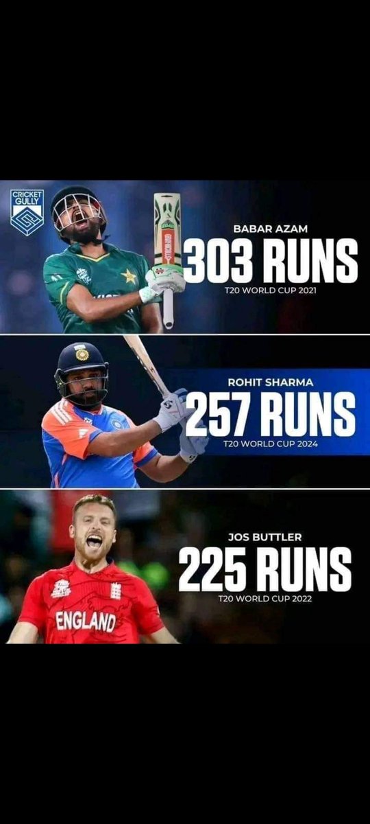 Saadiiiis's tweet photo. Still dream of many 👍🏻🔥🔥
#BabarAzam𓃵 https://t.co/bszdphKgIR