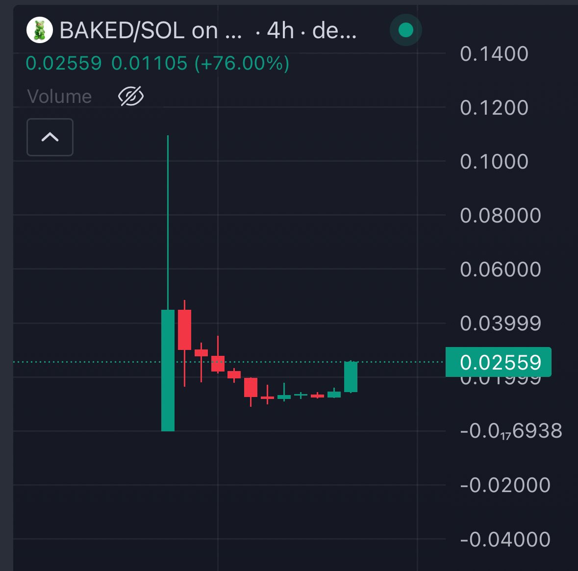 Mrpunk.eth tweet media
