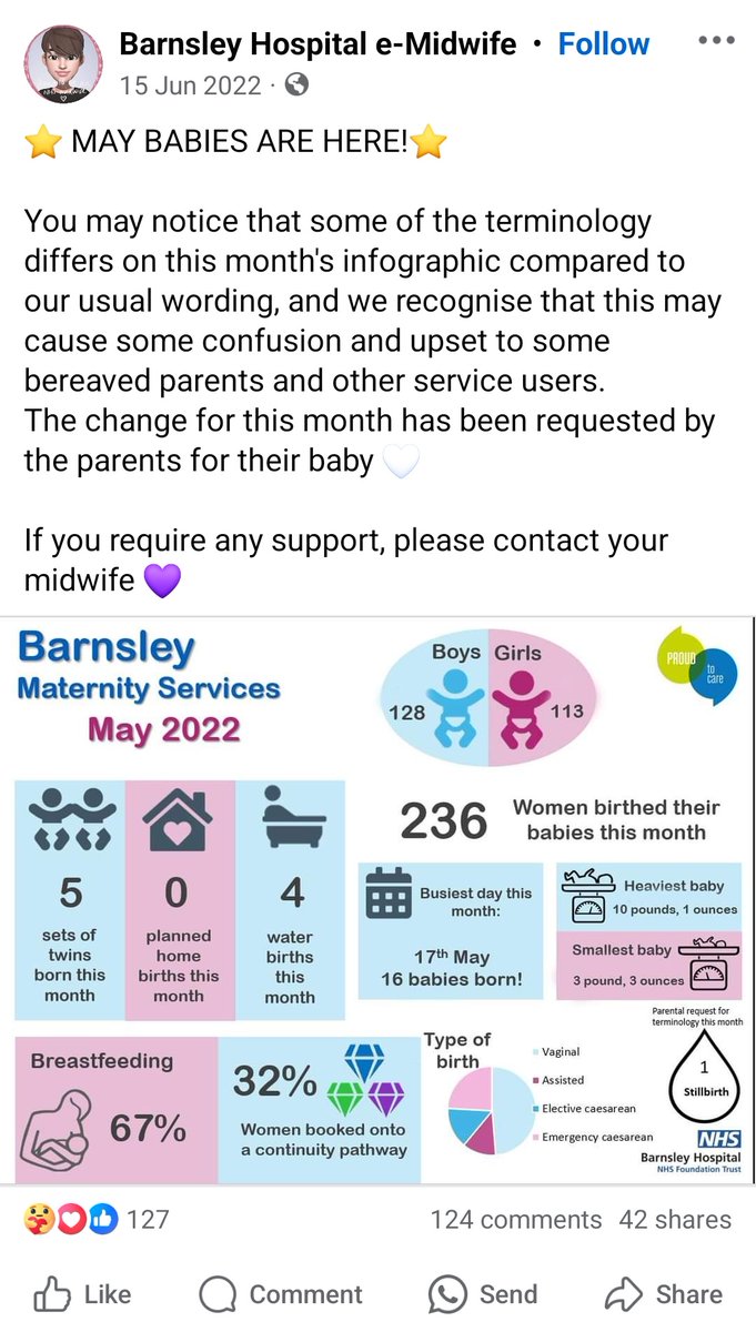 EmilyJBarley's tweet photo. @MartynPitman @HHFTnhs I had to really insist Barnsley didn't list Beatrice as 'born sleeping' - they initially said no because it would be 'too upsetting' for other people. When they'd killed MY baby. 

And then they published it like this. Like I was somehow wrong for not wanting a shitty euphemism. https://t.co/zh0EN0Nv5j