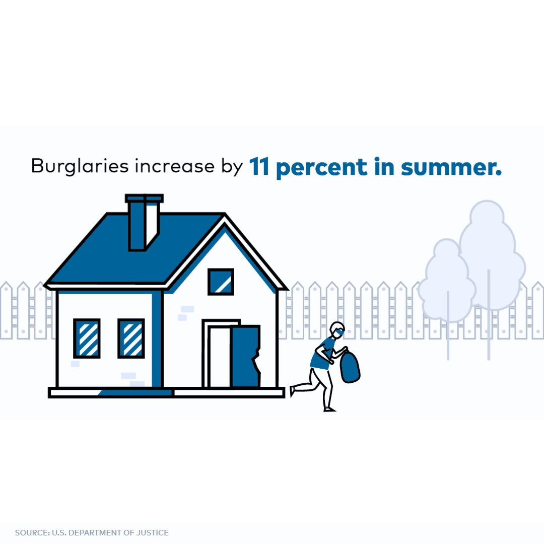 ZionsSecurity's tweet image. A security system not only deters burglars but also helps prevent accidents and unwanted events. Protect what matters most—install a home security system today! 

#smartsecurity #smartsecuritysystem #securitysystem
#homesecuritysystem #homesecurity #doorbellcamera